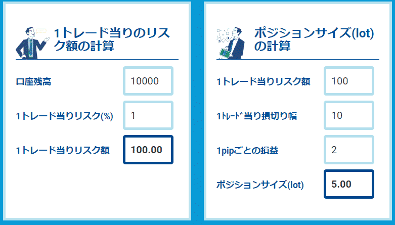 ポジショントレーダー
