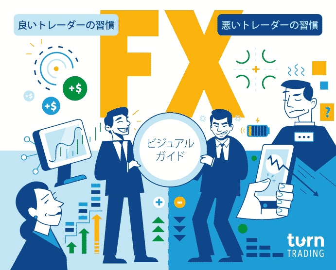 Turn Tradingの本