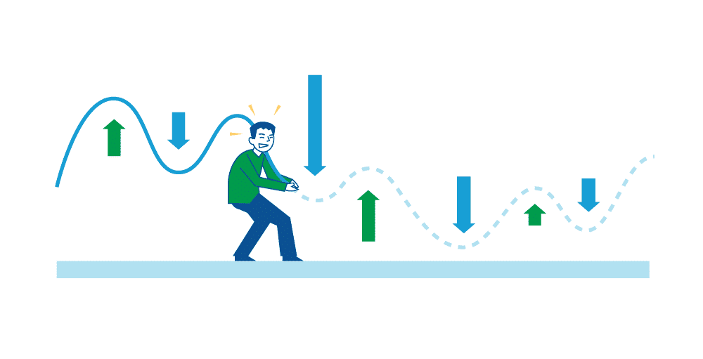 FXロスカット：トレードの最も重要な部分