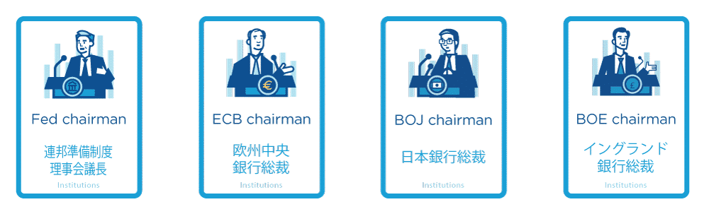 明日の為替予想を辞めましょう Turn Trading