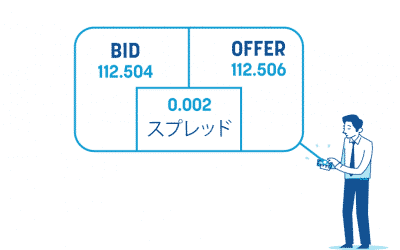 FX スプレッド 変動する理由とは？