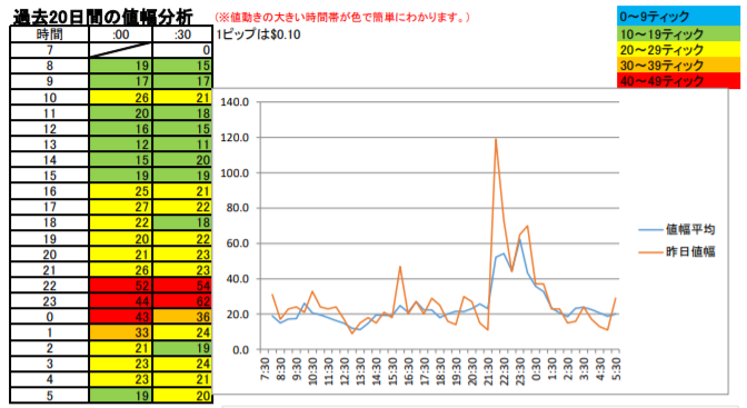 Goldreport 金レポート