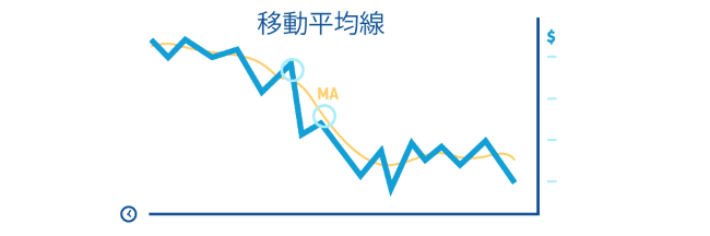 水平線手法６