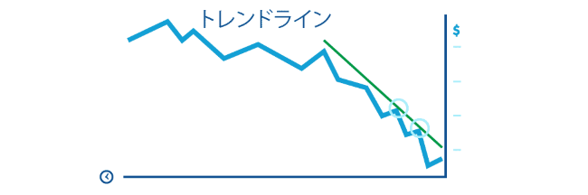 水平線手法８