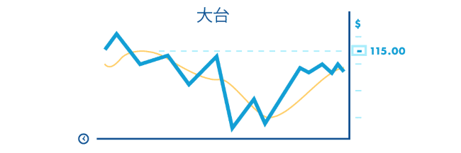 水平線手法12