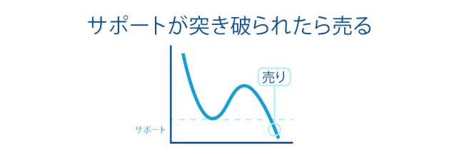 水平線手法３