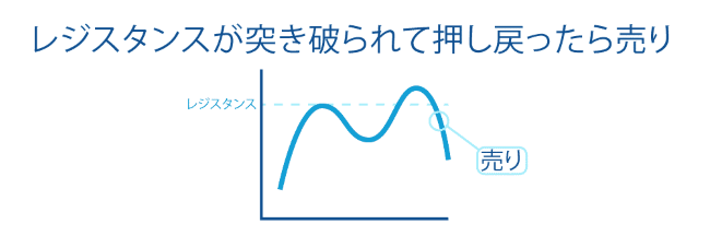 水平線手法８