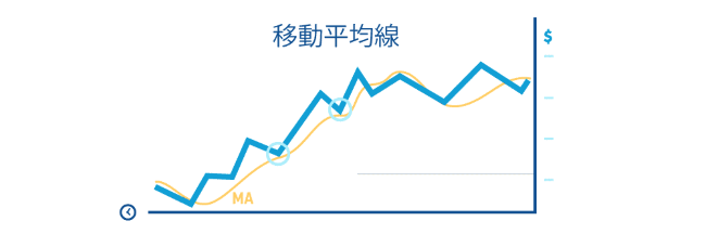 水平線手法５