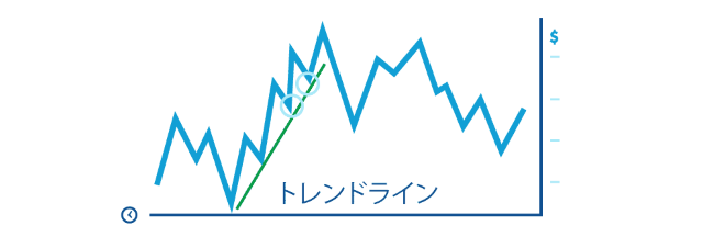 水平線手法７