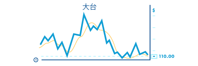 水平線手法10