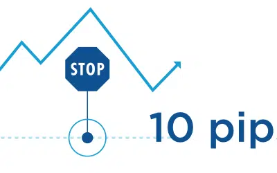 FXの損切10pips設定は本当に正しいのか？3つの理由