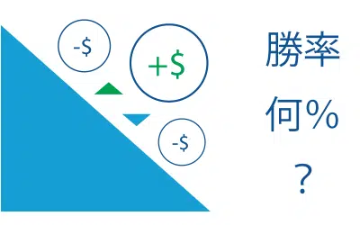 売買シグナルはどのぐらいの勝率が必要か？