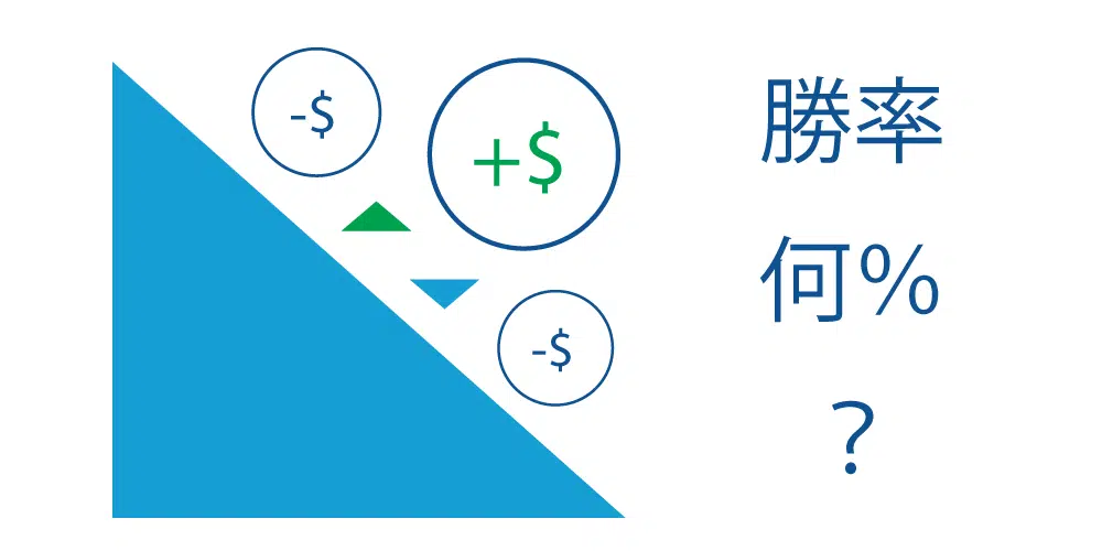 売買シグナルはどのぐらいの勝率が必要か？